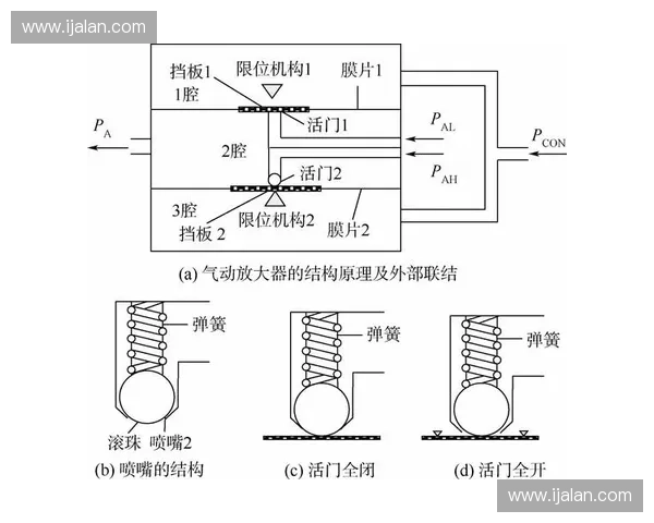 深度解析爆发变量驱动复杂系统非线性演化关键动力机制研究进展新