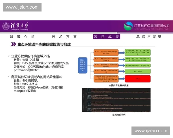 基于动作纠错系统的智能体育训练优化与应用研究 基于动作纠错系统的智能体育训练优化与应用研究