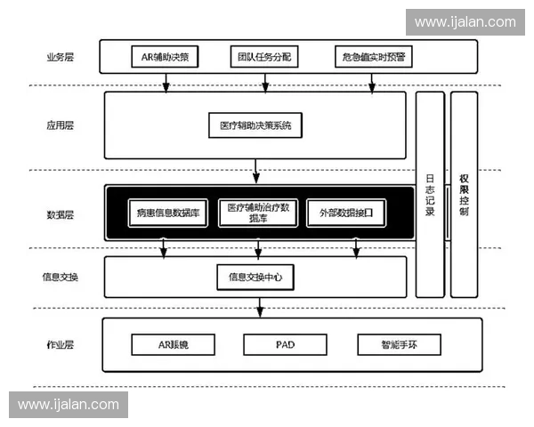 基于体育视觉识别技术的赛事数据分析与智能辅助决策研究