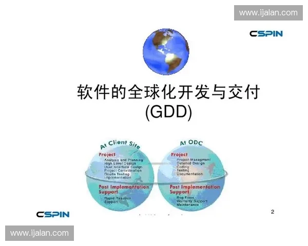 以版权分销为核心的多方价值创造与全球化策略探索与落地路径实践