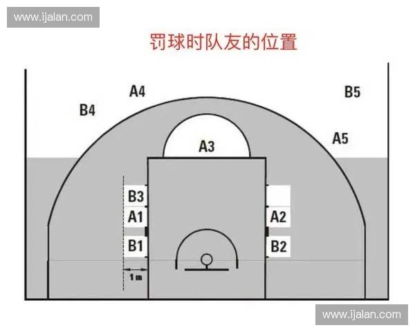 以规则裁判为核心构建比赛公正性和透明性的新模式与实践探索