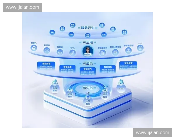 面向未来竞技发展的体育人工智能系统创新与应用生态研究综合平台构建